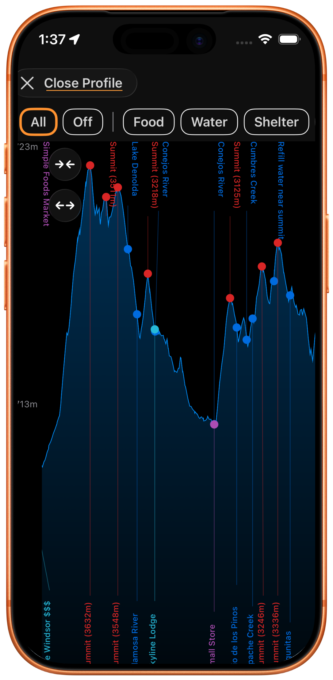 Route Intelligence showing elevation profile with summit markers, POI, and waypoints along the Tour Divide
